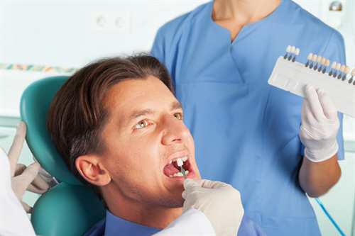 Implantes Dentales